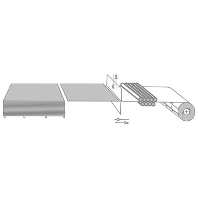 Coil to Sheet Transformation
