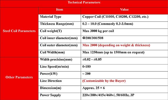 Copper-Coil-Slitting-Line-