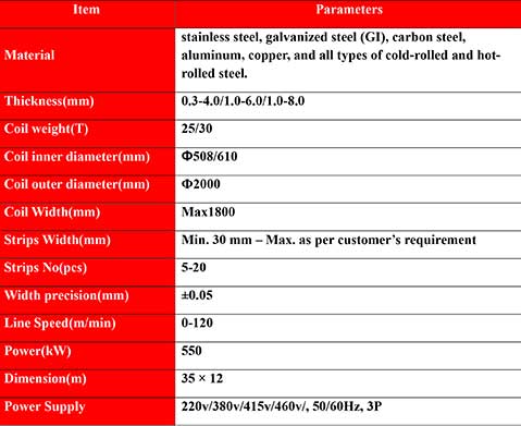 Medium-gauge-slitting-line