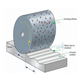 Advanced-Grinding-&-Superfinishing-of-Slitter-Blades