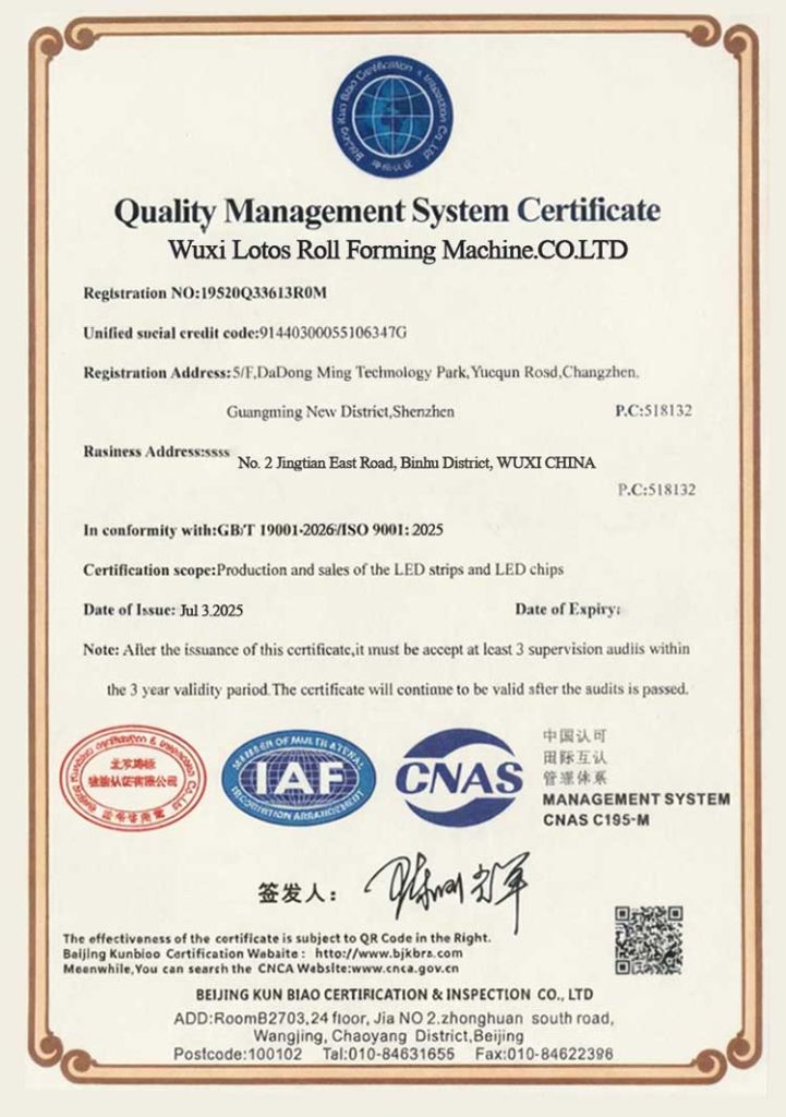 Certificates